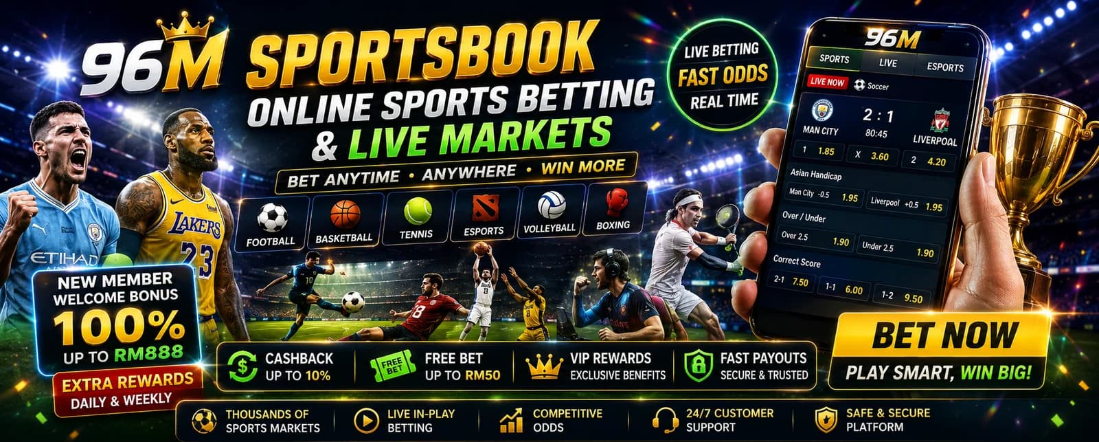 96M Sportsbook – Online Sports Betting & Live Markets