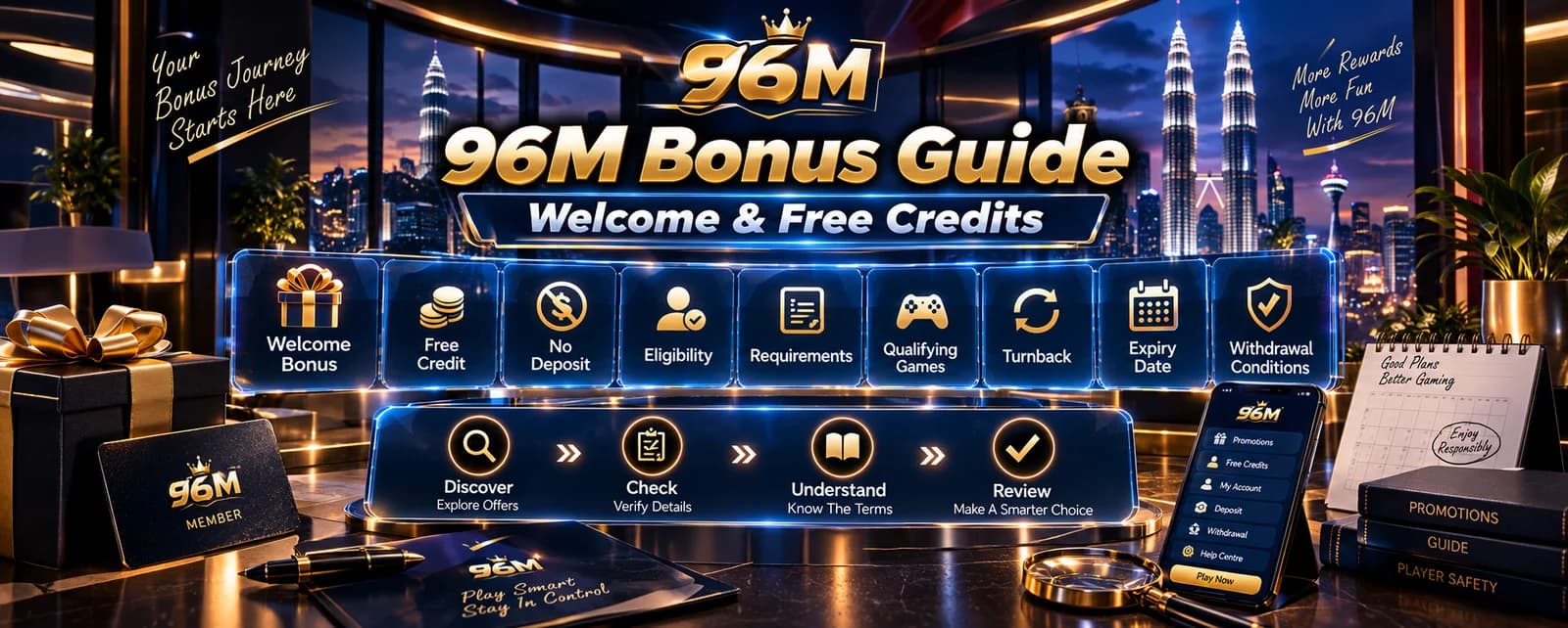 96M Bonus Guide: Welcome & Free Credit Malaysia