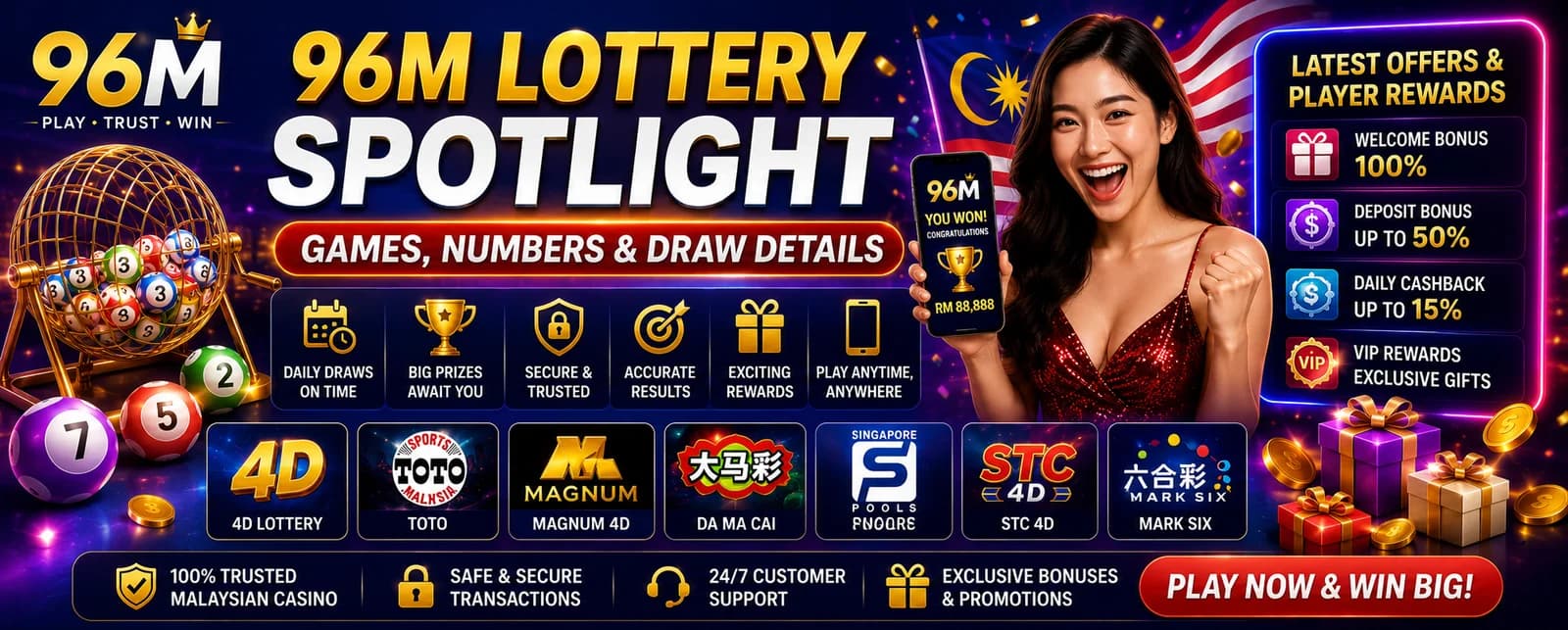 96M Lottery Spotlight – Games, Numbers & Draw Details